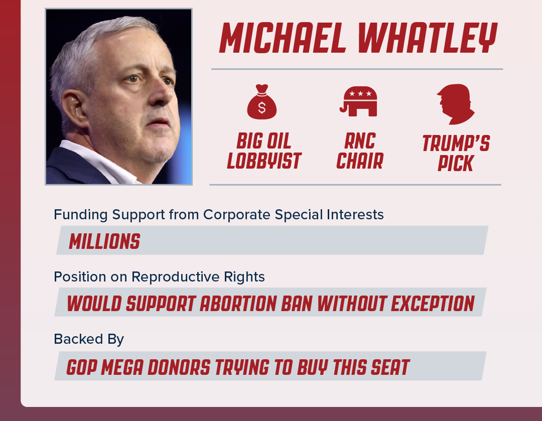 MICHAEL WHATLEY: 
Big Oil Lobbyist. RNC Chair. Trump’s Pick. 
Funding Support from Corporate Special Interests: MILLIONS. 
Position on Reproductive Rights: WOULD SUPPORT ABORTION BAN WITHOUT EXCEPTION. 
Backed by: GOP MEGA DONORS TRYING TO BUY THIS SEAT.